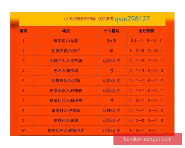 美加墨世界杯竞猜分析：球队实力对比、战术安排与晋级前景展望